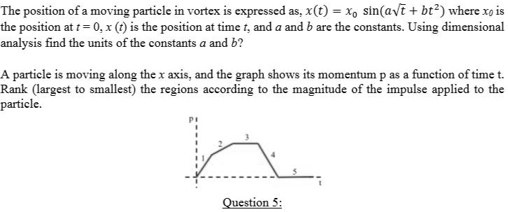the position of a moving particle in vortex is expressed asxt xo sinavt ...