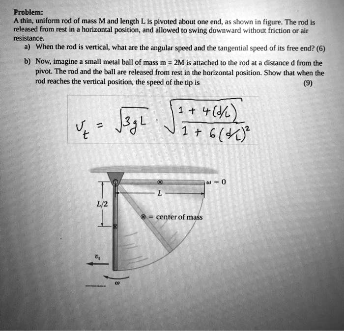 solved-problem-a-thin-uniform-rod-of-mass-m-and-length-l-is-pivoted