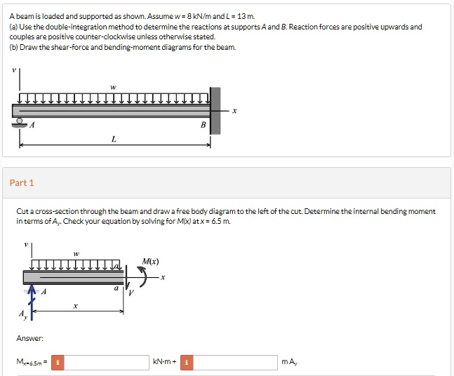 SOLVED: A beam is loaded and supported as shown. Assume w = 8 kN/m and ...