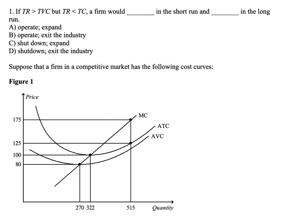 2 refer to figure 1 let q represent the quantity of output and suppose ...