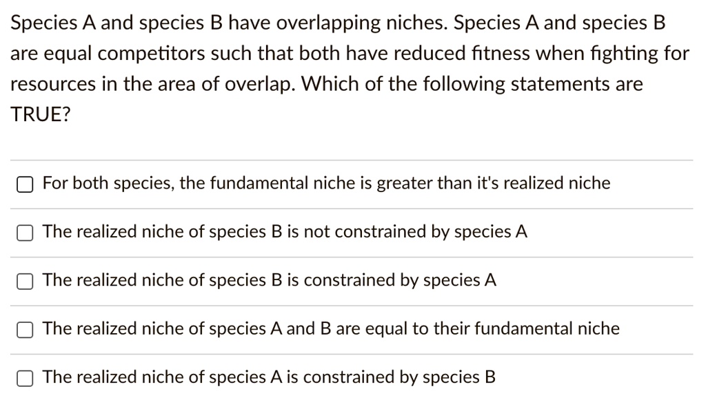 SOLVED: Species A And Species B Have Overlapping Niches. Species A And ...