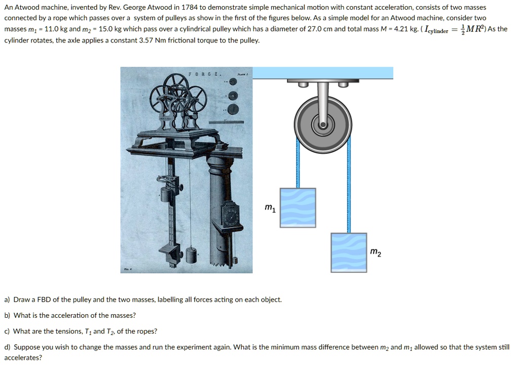 SOLVED An Atwood machine, invented by Rev. Atwood in 1784 to