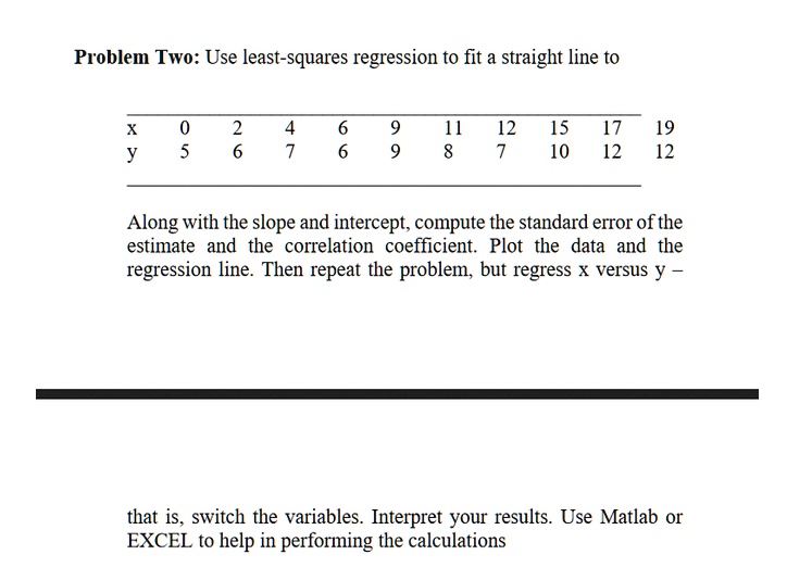 SOLVED: Problem Two: Use least-squares regression to fit a straight ...