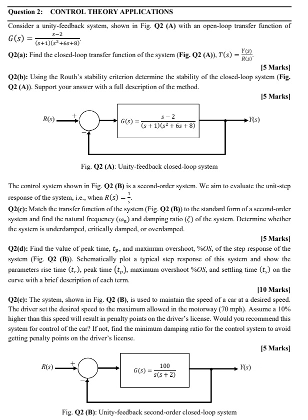 SOLVED Consider A Unity feedback System Shown In Fig Q2 A With An
