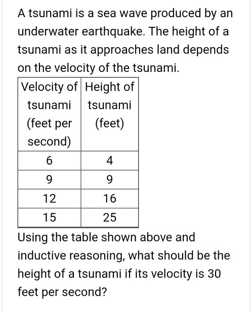 A Tsunami Is A Sea Wave Produced By An Underwater Earthquake The Height ...