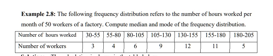 Example 2.8: The following frequency distribution refers to the number of hours worked per month of 50 workers of a factory. Compute median and mode of the frequency distribution.

Number of hours worked | 30-55 | 55-80 | 80-105 | 105-130 | 130-155 | 155-180 | 180-205
Number of workers | 3 | 4 | 6 | 9 | 12 | 11 | 5