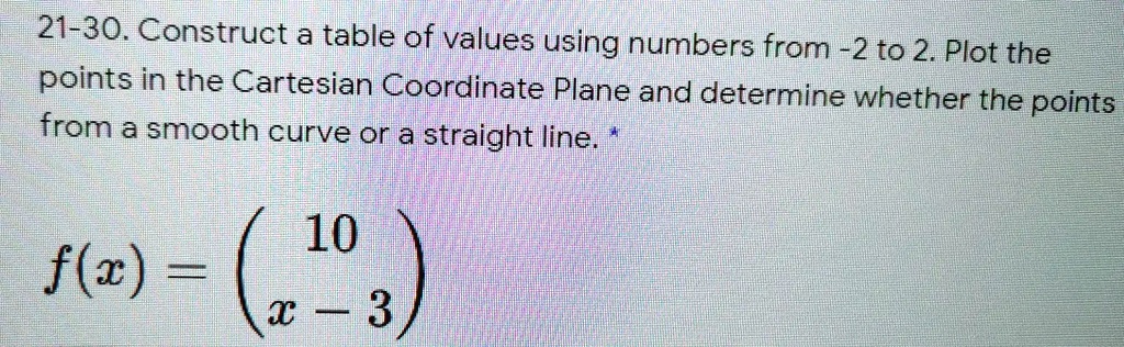 Table Using Cartesian Plane 21-30. Construct a table of values using numbers from -2 to 2. Plot the ...