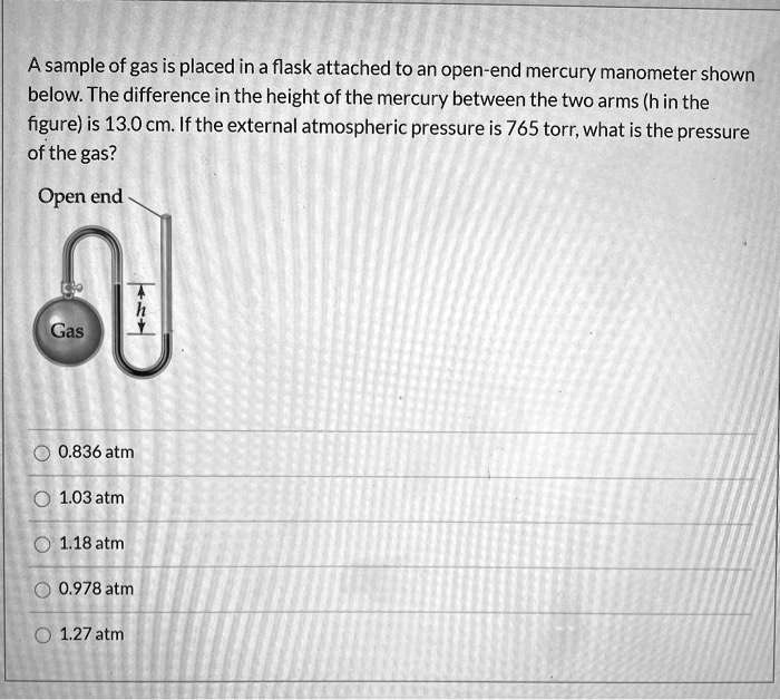 SOLVED: A Sample Of Gas Is Placed In A Flask Attached To An Open-end ...