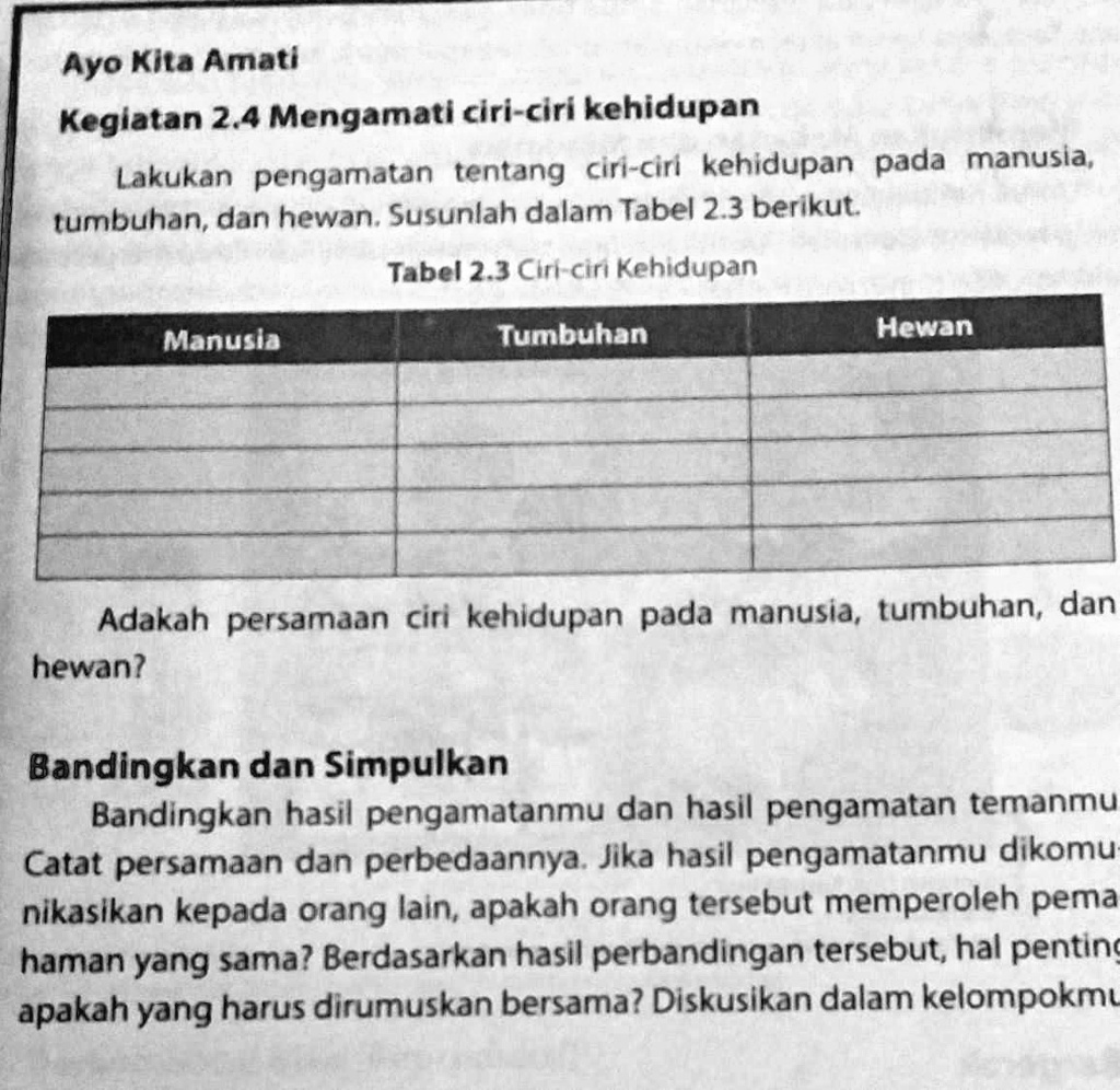 SOLVED: Tolong Bantu Jawab Hari Ini Dikumpulkan Ayo Kita Amati Kegiatan ...