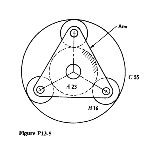 SOLVED: 13-5) The overdrive mechanism of an automobile is illustrated ...