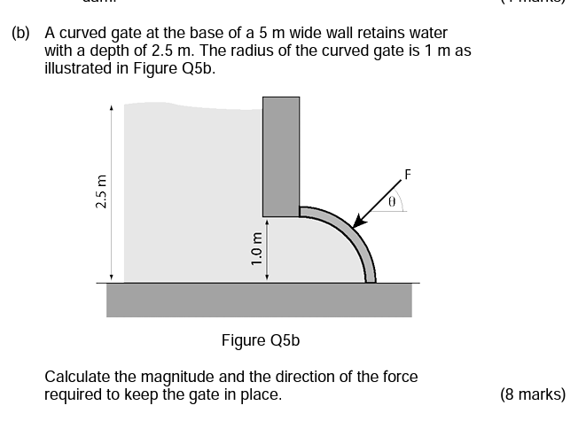 (b) A curved gate at the base of a 5  m wide wall retains water with a depth of 2.5  m. The radius of the curved gate is 1  m as illustrated in Figure Q5b.
Figure Q5b
Calculate the magnitude and the direction of the force required to keep the gate in place.
(8 marks)