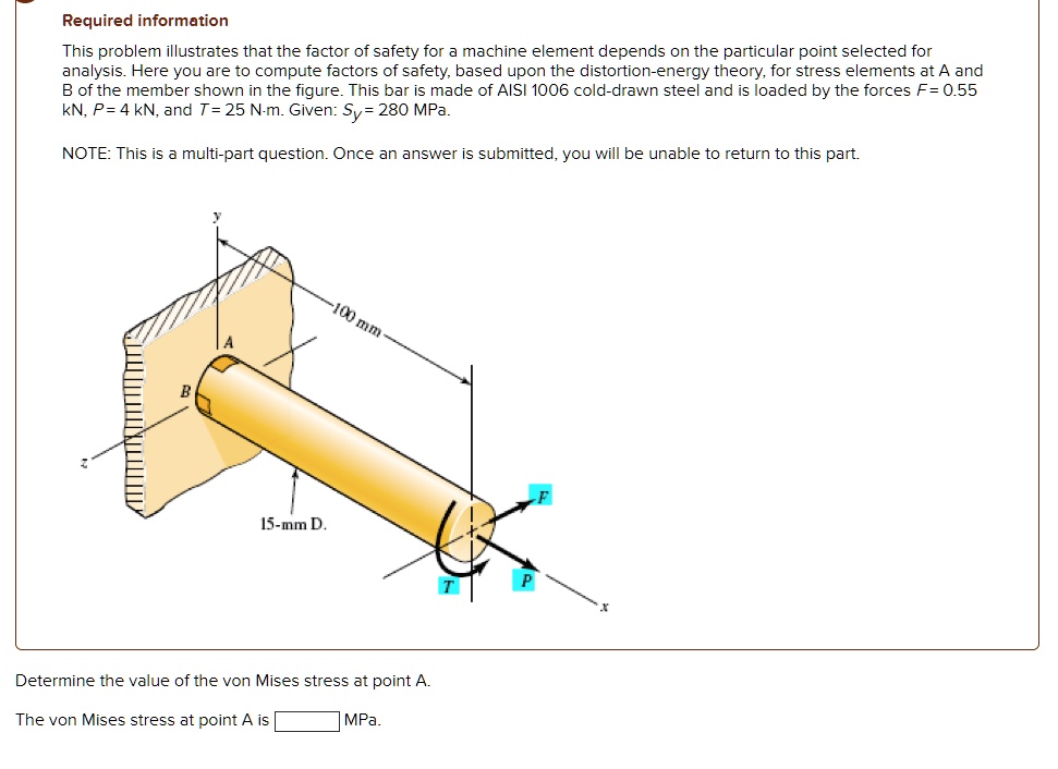 SOLVED Von Mises Stress Point A B. Also, need Factor of Safety at