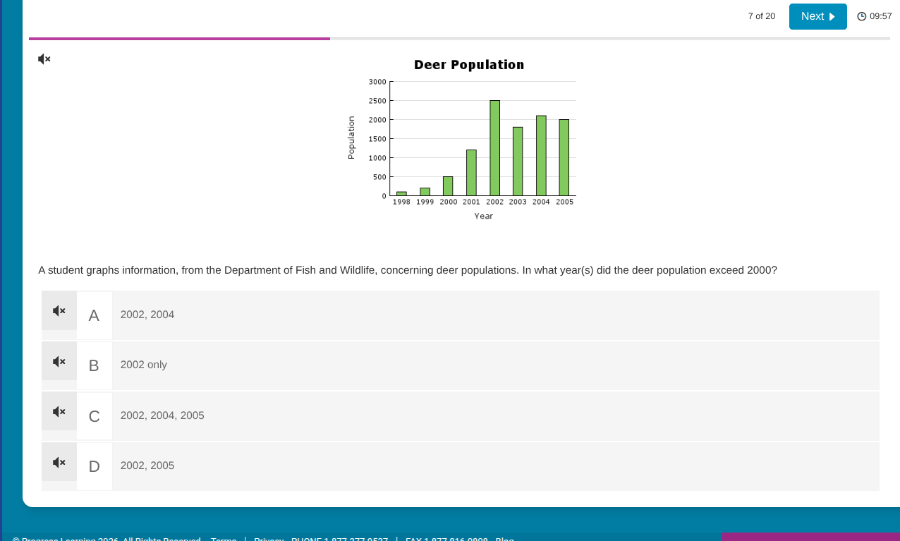 7 of 20
Next
09:57

Deer Population

A student graphs information, from the Department of Fish and Wildlife, concerning deer populations. In what year(s) did the deer population exceed 2000?

A 2002, 2004

B 2002 only

C 2002, 2004, 2005

D 2002, 2005