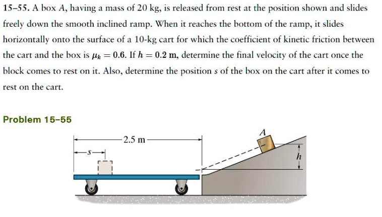 SOLVED: A box A, having a mass of 20 kg, is released from rest at the ...