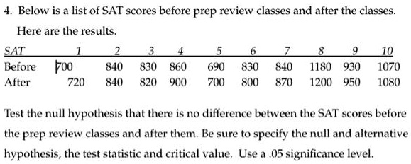 4. Below is a list of SAT scores before prep review classes and after the classes.
Here are the results.
SAT 1 2 3 4 5 6 7 8 9 10
Before 700 840 830 860 690 830 840 1180 930 1070
After 720 840 820 900 700 800 870 1200 950 1080
Test the null hypothesis that there is no difference between the SAT scores before the prep review classes and after them. Be sure to specify the null and alternative hypothesis, the test statistic and critical value. Use a .05 significance level.
