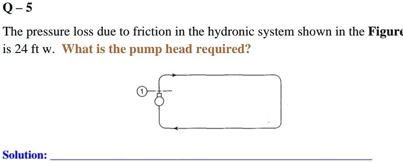 SOLVED: Q-5 The pressure loss due to friction in the hydronic system ...