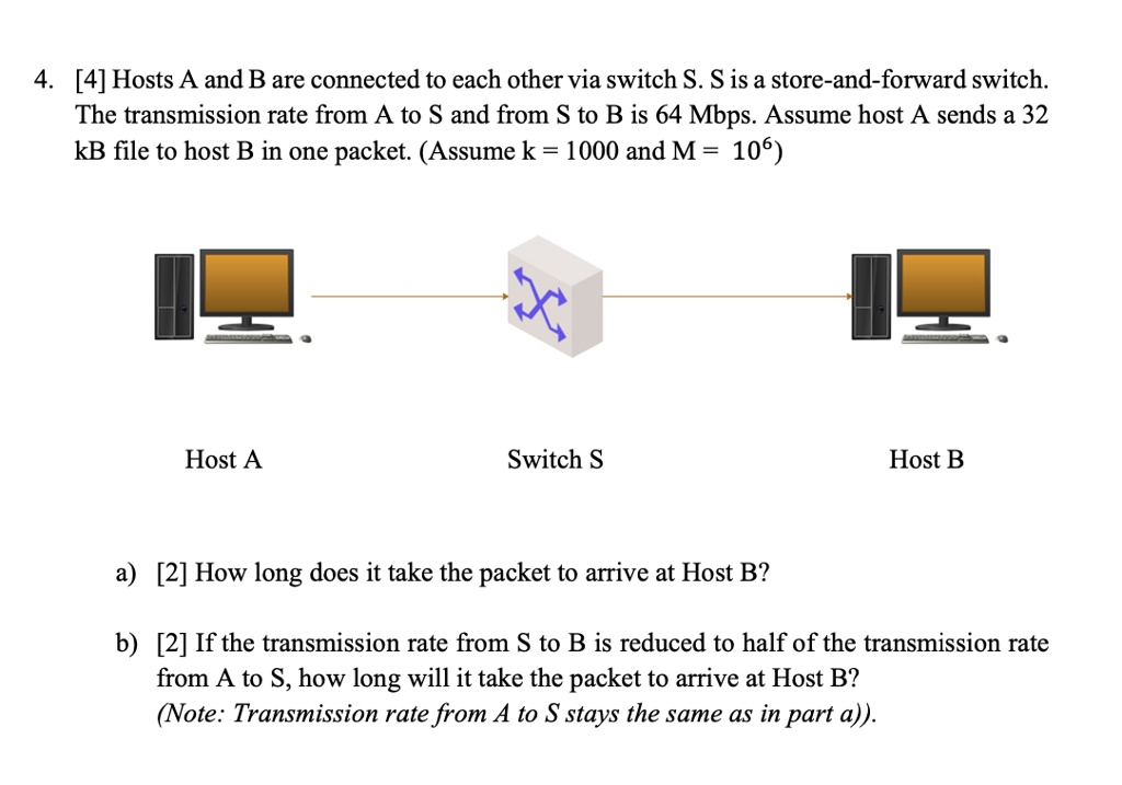 SOLVED: 4.[4] Hosts A And B Are Connected To Each Other Via Switch S. S ...