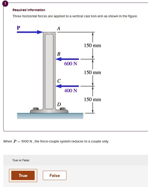 required information three horizontal forces are applied to a vertical cast iron arm as shown in the figure p a 150 mm b 600 n 150 mm c 400 n 150 mm d when p 1000 n the force couple system r 37743