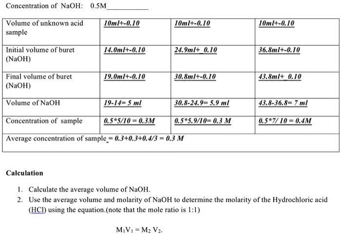 SOLVED: Concentration of NaOH: 0.5M - Calculation Calculate the average ...