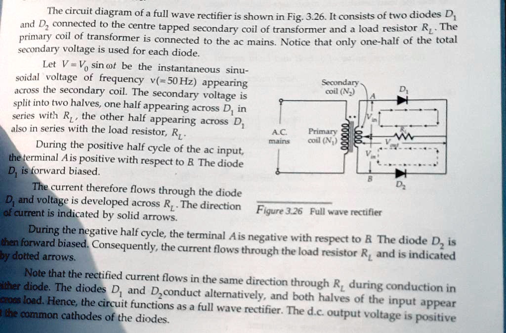 The circuit diagram of a full wave rectifier is shown in Fig. 3.26. It ...