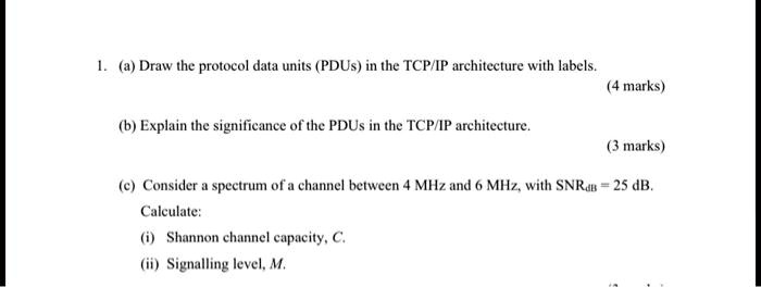 SOLVED: (a) Draw the protocol data units (PDUs) in the TCP/IP ...