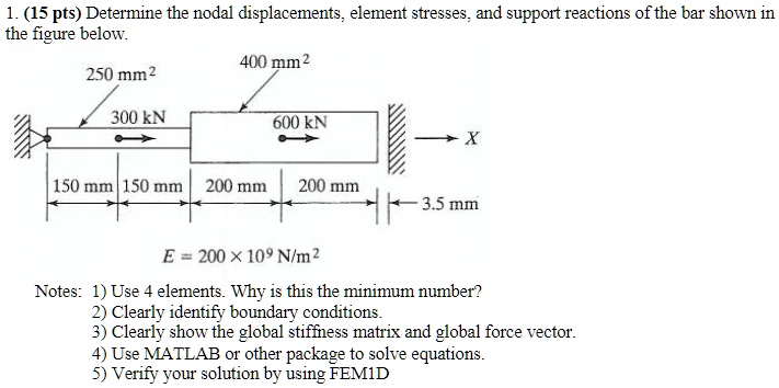 SOLVED: 1.(15 pts Determine the nodal displacements. element stresses ...