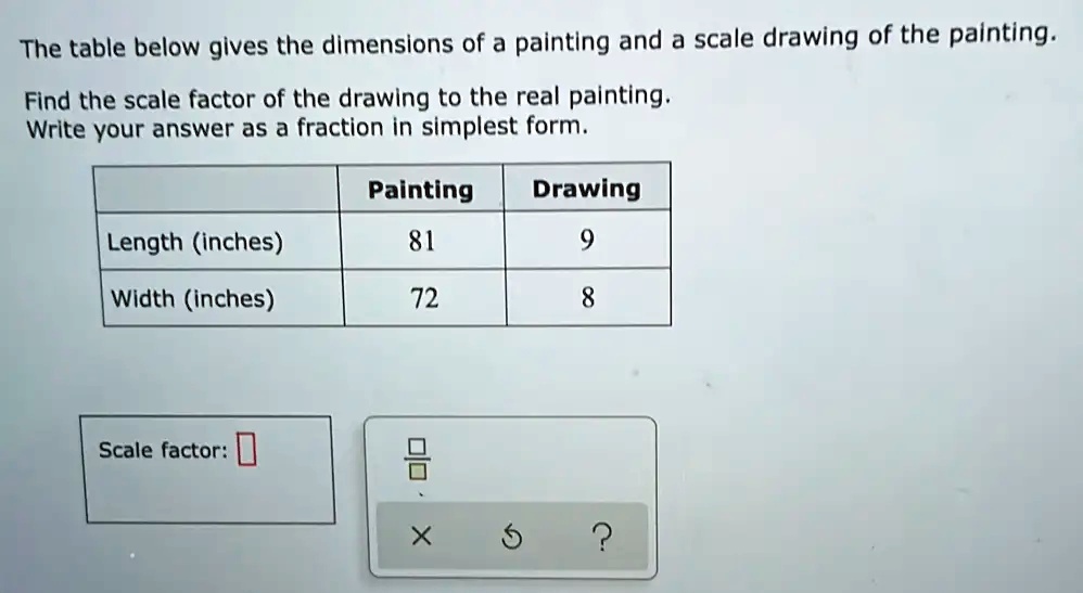 SOLVED: The table below gives the dimensions of a painting and a scale