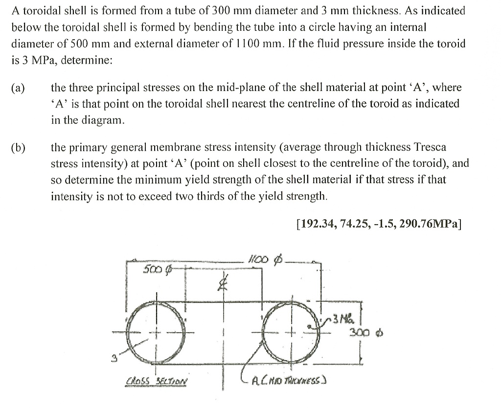 A toroidal shell is formed from a tube of 300 mm diameter...