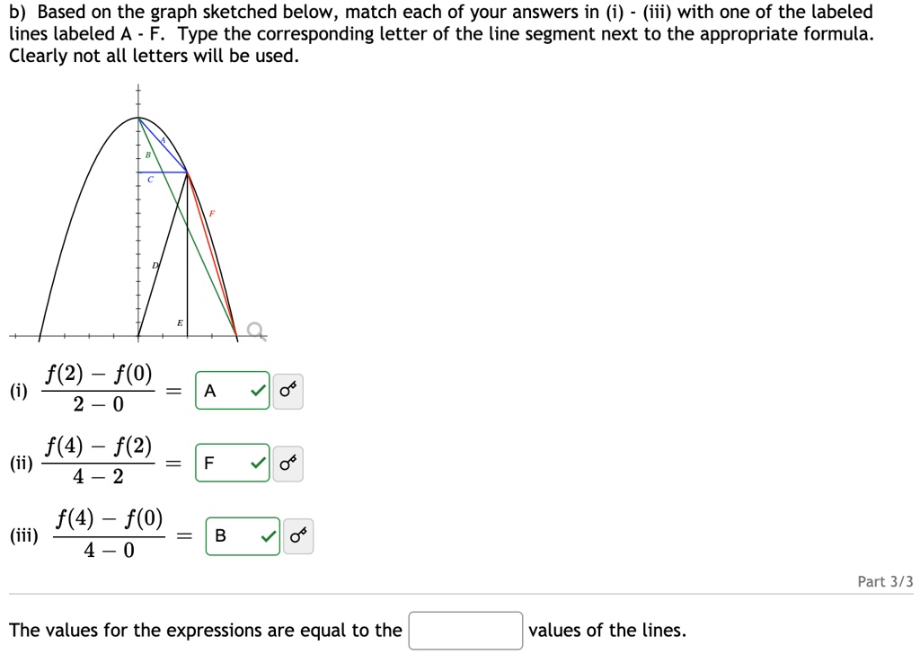 B) Based On The Graph Sketched Below, Match Each Of Your Answers In (i ...