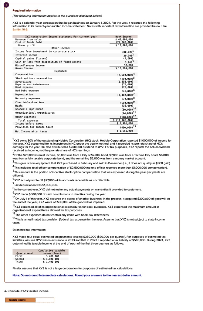Required information
[The following information applies to the questions displayed below.]

XYZ is a calendar-year corporation that began business on January 1, 2024. For the year, it reported the following information in its current-year audited income statement. Notes with important tax information are provided below. Use Exhibit 16-6.

XYZ corporation Income statement For current year Book Income
Revenue from sales 40,000,000
Cost of Goods Sold (27,000,000)
Gross profit 13,000,000
Other income:
Income from investment in corporate stock 300,000¹
Interest income 20,000²
Capital gains (losses) (4,000)
Gain or loss from disposition of fixed assets 3,000³
Miscellaneous income 50,000
Gross Income 13,369,000
Expenses:
Compensation (7,500,000)?
Stock option compensation (200,000)?
Advertising (1,350,000)
Repairs and Maintenance (75,000)
Rent expense (22,000)
Bad Debt expense (41,000)?
Depreciation (1,400,000)?
Warranty expenses (70,000)?
Charitable donations (500,000)?
Meals (36,000)
Goodwill impairment (30,000)¹?
Organizational expenditures (44,000)¹¹
Other expenses (140,000)¹²
Total expenses (11,408,000)
Income before taxes 1,961,000
Provision for income taxes (400,000)¹³
Net Income after taxes 1,561,000

¹XYZ owns 30% of the outstanding Hobble Corporation (HC) stock. Hobble Corporation reported $1,000,000 of income for the year. XYZ accounted for its investment in HC under the equity method, and it recorded its pro rata share of HC's earnings for the year. HC also distributed a $200,000 dividend to XYZ. For tax purposes, XYZ reports the actual dividend received as income, not the pro rata share of HC's earnings.
²Of the 20,000 interest income,5,000 was from a City of Seattle bond, 7,000 was from a Tacoma City bond,6,000 was from a fully taxable corporate bond, and the remaining 2,000 was from a money market account.
³This gain is from equipment that XYZ purchased in February and sold in December (i.e., it does not qualify as §1231 gain).
?This includes total officer compensation of2,500,000 (no one officer received more than 1,000,000 compensation).
?This amount is the portion of incentive stock option compensation that was expensed during the year (recipients are officers).
?XYZ actually wrote off27,000 of its accounts receivable as uncollectible.
?Tax depreciation was 1,900,000.
?In the current year, XYZ did not make any actual payments on warranties it provided to customers.
?XYZ made500,000 of cash contributions to charities during the year.
¹?On July 1 of this year, XYZ acquired the assets of another business. In the process, it acquired 300,000 of goodwill. At the end of the year, XYZ wrote off30,000 of the goodwill as impaired.
¹¹XYZ expensed all of its organizational expenditures for book purposes. XYZ expensed the maximum amount of organizational expenditures allowed for tax purposes.
¹²The other expenses do not contain any items with book-tax differences.
¹³This is an estimated tax provision (federal tax expense) for the year. Assume that XYZ is not subject to state income taxes.

Estimated tax information:

XYZ made four equal estimated tax payments totaling 360,000 (90,000 per quarter). For purposes of estimated tax liabilities, assume XYZ was in existence in 2023 and that in 2023 it reported a tax liability of 500,000. During 2024, XYZ determined its taxable income at the end of each of the first three quarters as follows:

Quarter-end Cumulative taxable income (loss)
First 400,000
Second 1,100,000
Third 1,400,000

Finally, assume that XYZ is not a large corporation for purposes of estimated tax calculations.

Note: Do not round intermediate calculations. Round your answers to the nearest dollar amount.

a. Compute XYZ's taxable income.