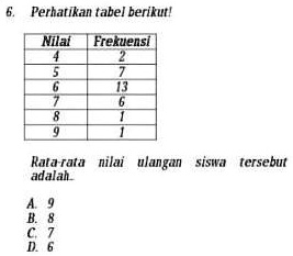 SOLVED: nilai rata-rata siswa tersebut adalah Perhatikan tabel berikut ...