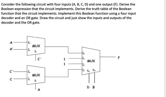 SOLVED: Consider the following circuit with four inputs (A, B, C, D ...