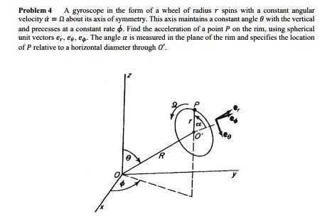SOLVED: Problem 4A gyroscope in the form of a wheel of radius spins ...