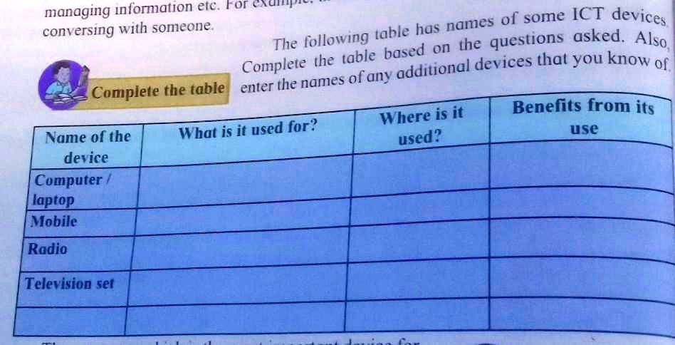 Computer Ict Table Sample The following table has names of some ICT devices. Complete...