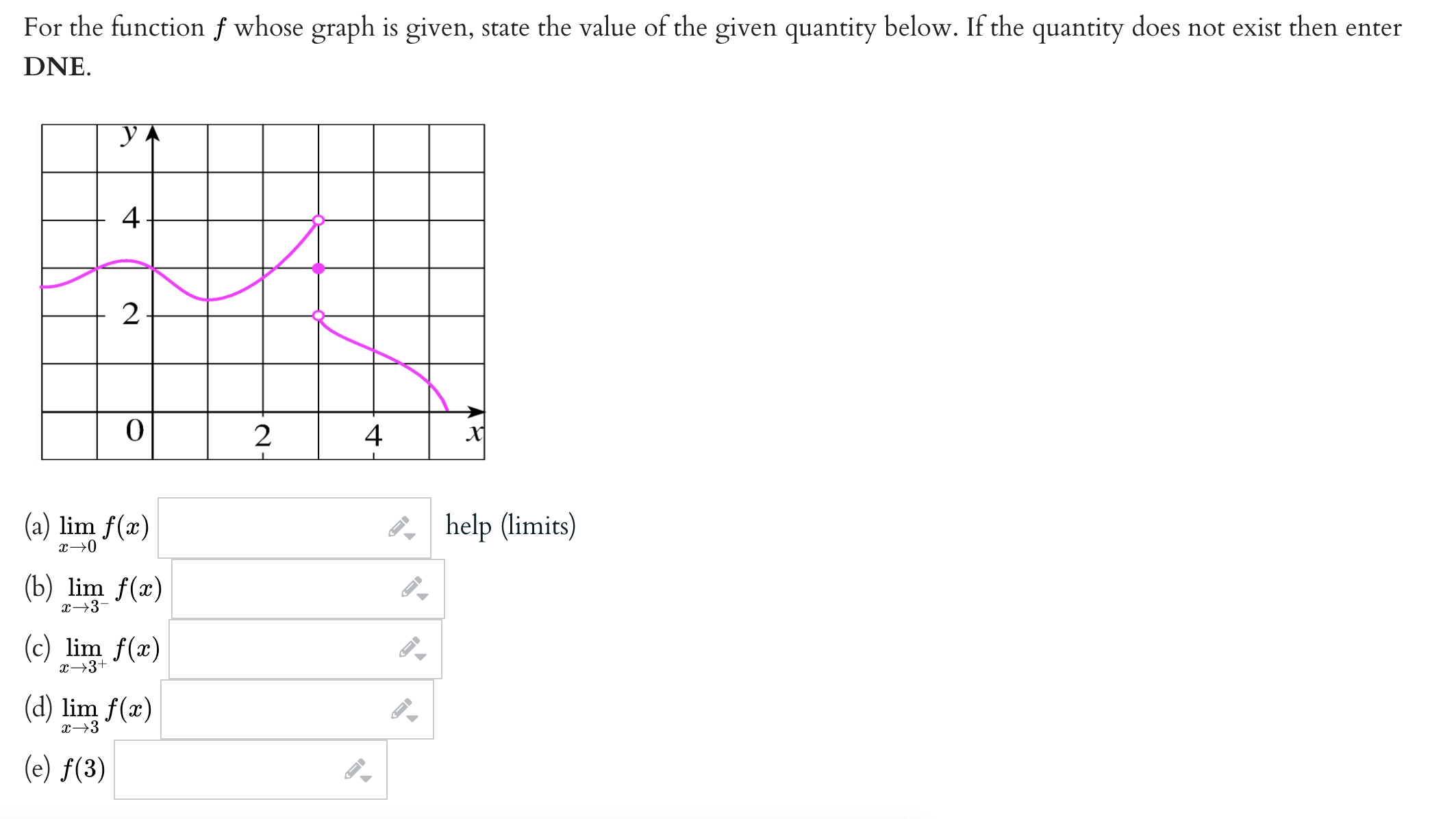 For the function f whose graph is given, state the value of the given quantity below. If the quantity does not exist then enter DNE.
(a) limx 	o 0 f(x)
(b) limx 	o 3^- f(x)
(c) limx 	o 3^+ f(x)
(d) limx 	o 3 f(x)
(e) f(3)