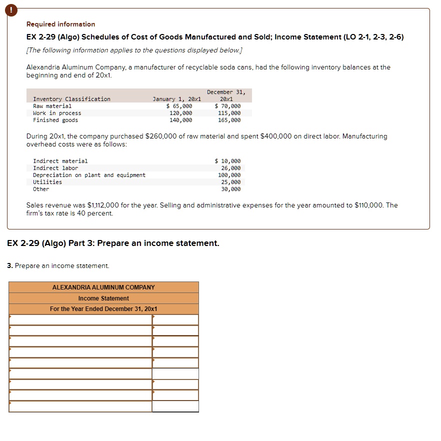 total revenue cost of goods sold