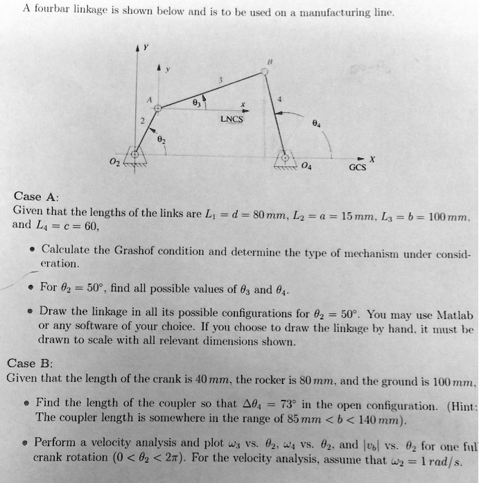 SOLVED A fourbar linkage is shown below and is to be used on a