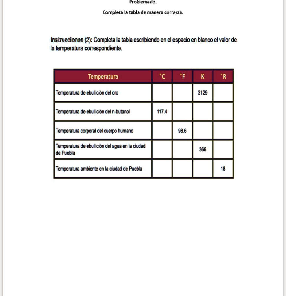 tabla de temperatura corporal