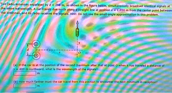 Two Radio Antennas Separated By D = 298 M As Shown In The Figure Below 