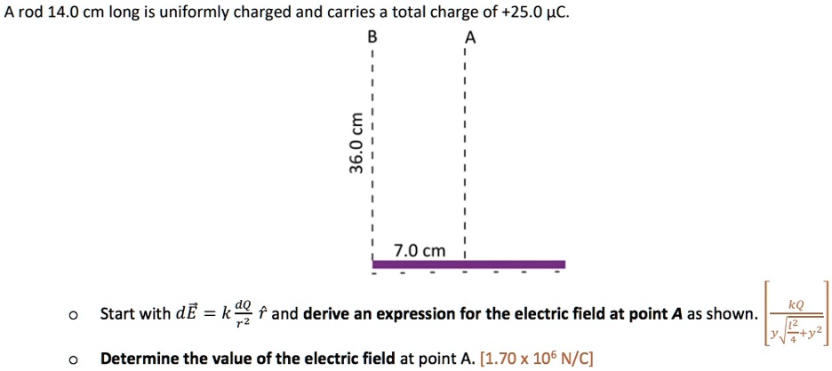 SOLVED:Arod 14.0 cm long is uniformly charged and carries a total ...