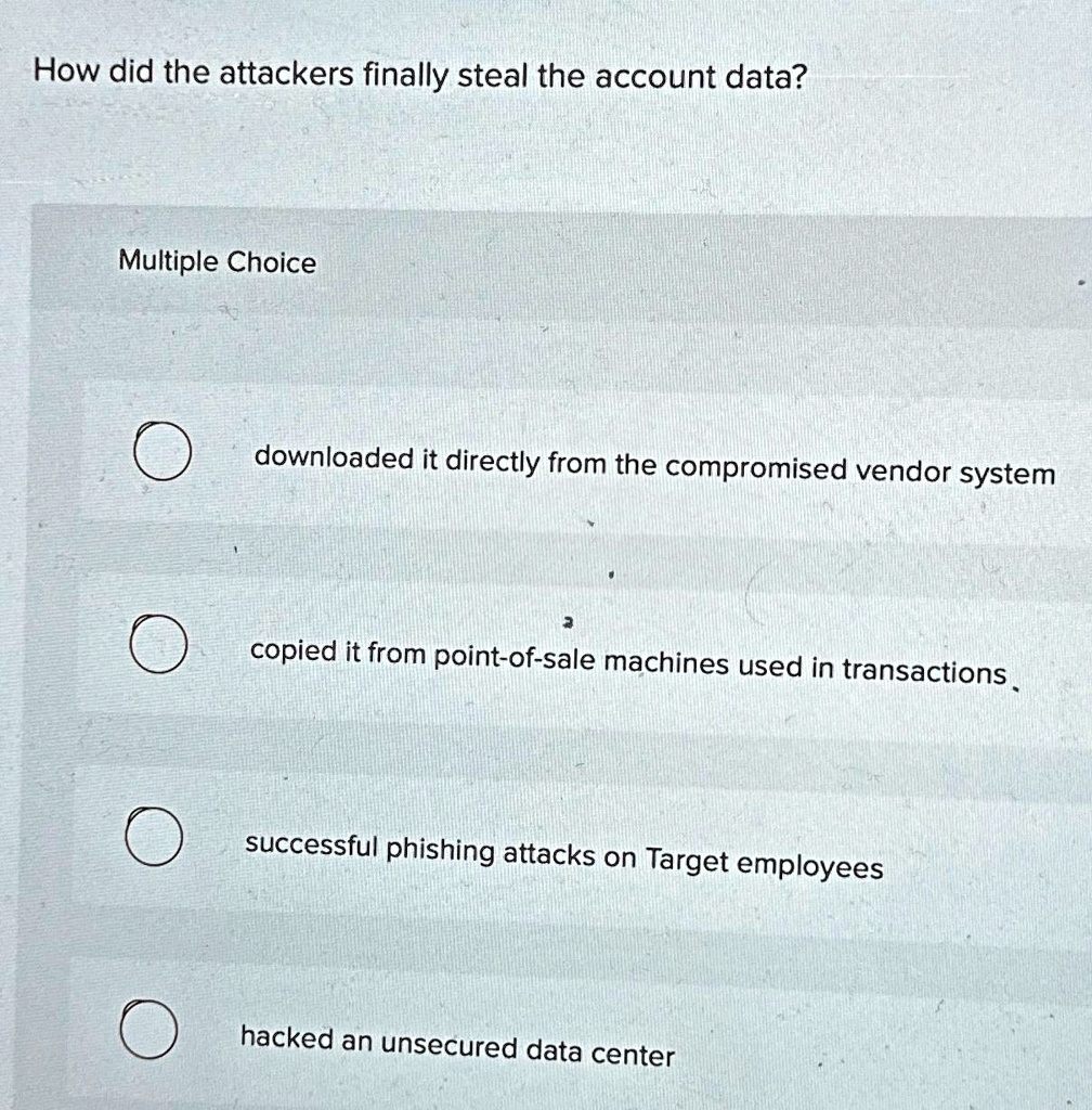 SOLVED How did the attackers finally steal the account data? Multiple