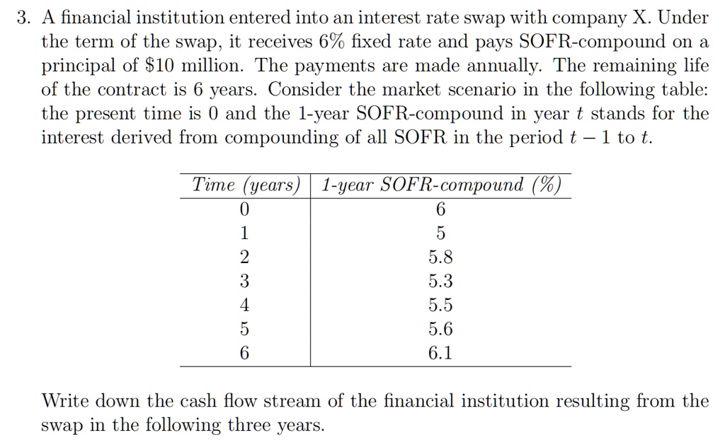 3. A financial institution entered into an interest rate swap with company X. Under
the term of the swap, it receives 6% fixed rate and pays SOFR-compound on a
principal of 10 million. The payments are made annually. The remaining life
of the contract is 6 years. Consider the market scenario in the following table:
the present time is 0 and the 1-year SOFR-compound in yeartstands for the
interest derived from compounding of all SOFR in the periodt - 1tot.
Time (years) 1-year SOFR-compound (%)
0	6
1	5
2	5.8
3	5.3
4	5.5
5	5.6
6	6.1
Write down the cash flow stream of the financial institution resulting from the
swap in the following three years.
