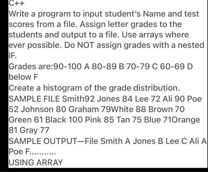 SOLVED: Using Arrays To Create A Histogram Of The Grade Distribution ...