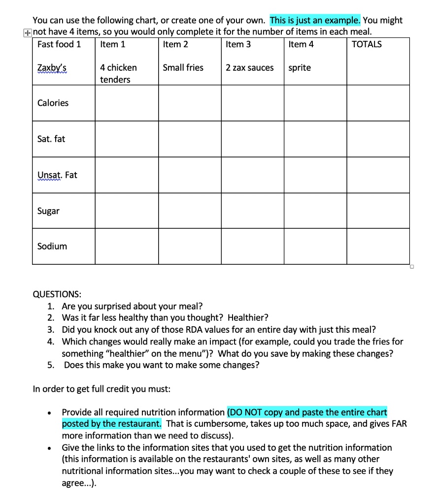 Questions Using A Food Chart SOLVED: You can use the following chart; or create one of your own ...