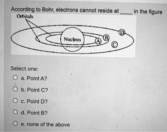 According To Bohr Electrons Cannot Reside At Orhitals In The Figure Nucleus Select One A Point A