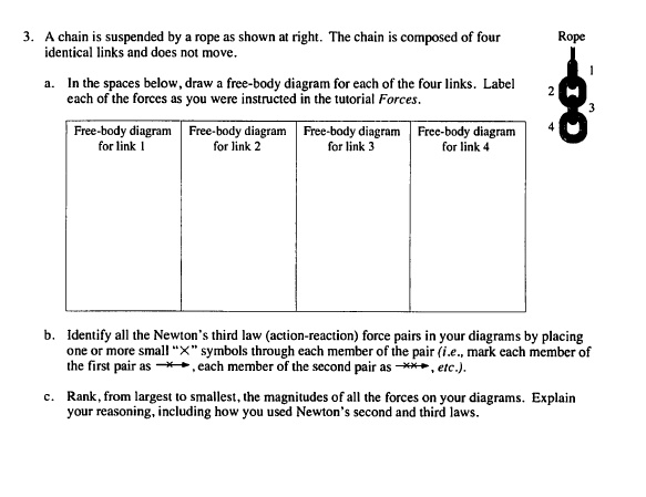 Solved: 3. A Chain Is Suspended By A Rope As Shown At Right. The Chain 