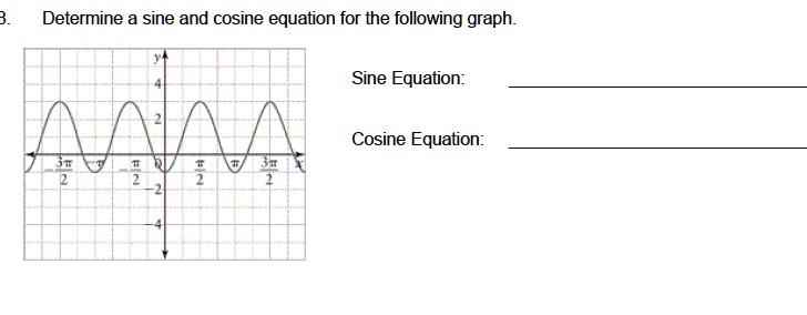 SOLVED: Determine a sine and cosine equation for the following graph ...