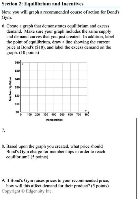 Section 2: Equilibrium and Incentives Now, you will graph a recommended ...