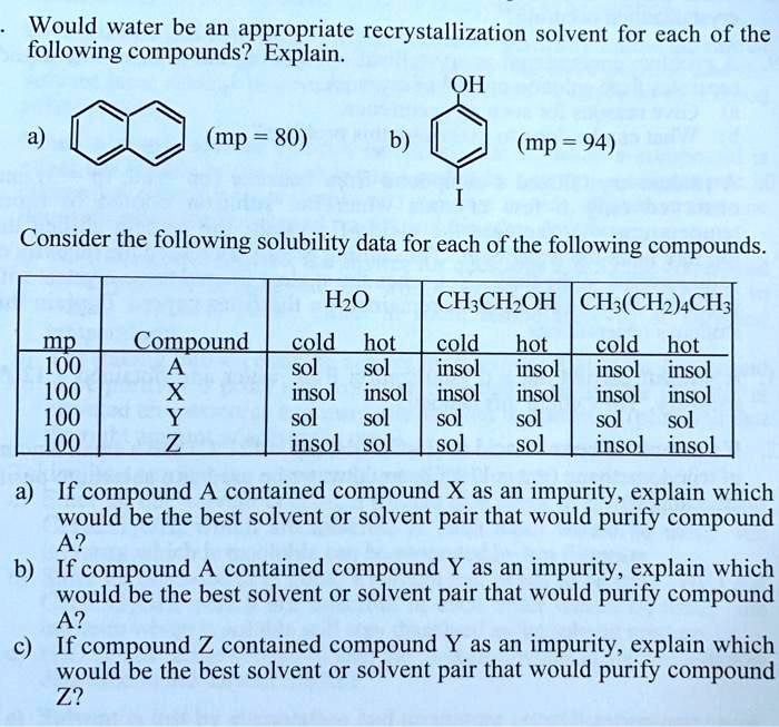 SOLVED Would water be an appropriate recrystallization solvent for