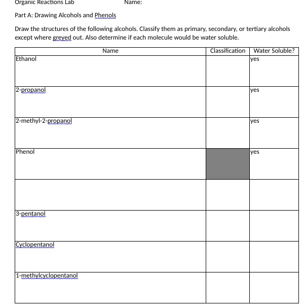 SOLVED: Organic Reactions Lab Name: Part A: Drawing Alcohols and ...